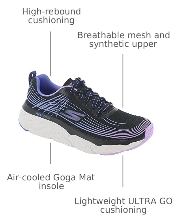 Image of Skechers Women's Max Cushioning Elite Galaxy Burst