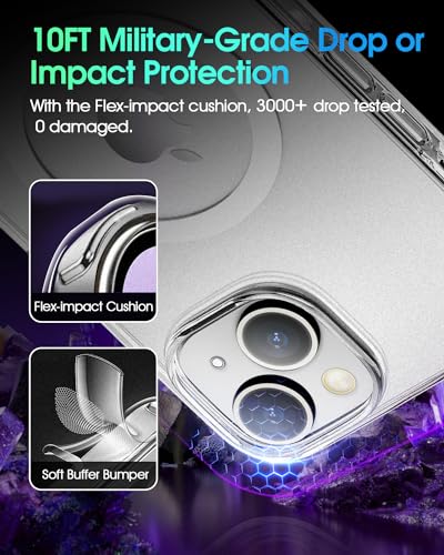 Coque iPhone 15 MagSafe antichoc protection rigide transparente blanc - 5