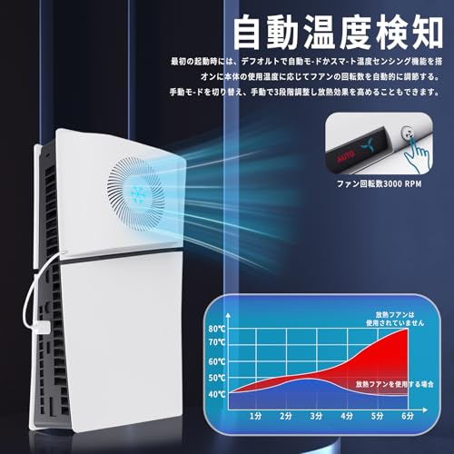 新型 PS5 Slim用冷却ファン Tomistan【新登場-側面放熱&温度自動検出】風量自動調整 2023新型PS5 Slim用アクセサリー 側面放熱 効率的な冷却システム RGBカラフルな照明モード USBポート付雰囲気作り PS5 Slim本体用放熱 ps5 Slim周辺機器用 ディスク/デジタル版の両対応 (TM-5435A)