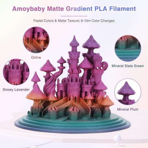 Image of Matte Rainbow PLA Filament 1.75mm, Amoybaby Gradient Rapid PLA Filament 1KG(2.2lbs) Multi-Color Changing 3D Printer Filament for FDM 3D Printers & 3D Pens