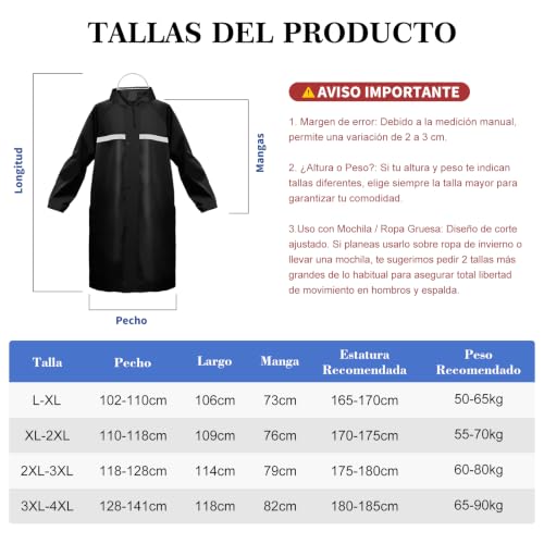 Gabardina impermeable 2 Imagen adicional