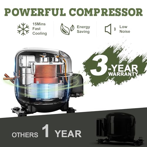 Setpower FC15 Portable 12V Refrigerator, -4℉-68℉ Fast Cooling Car Refrigerator, 15L/15.8Qt Car Fridge Portable Freezer thumb #1