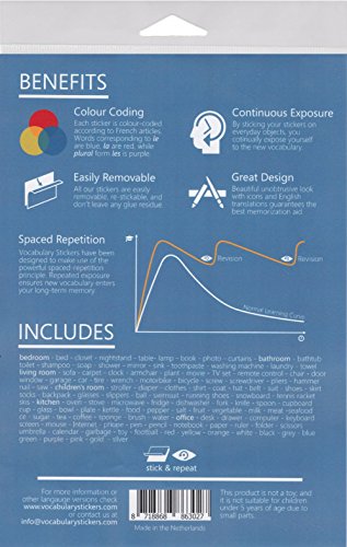 French Language Learning Stickers #TOP1