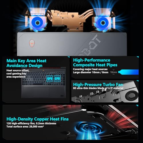 Image of Thunderobot Storm 15 4050 Gaming Laptop, Intel Core i7-13620H, GeForce RTX 4050, 15.6 inch FHD 165Hz Display, 16GB RAM, 512GB SSD, Backlit Keyboard, HDMI, Wi-Fi, Win 11 Home, Black