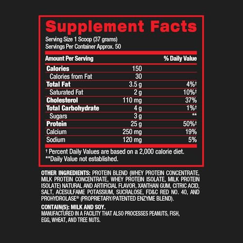 Proteínas, Imagen adicional