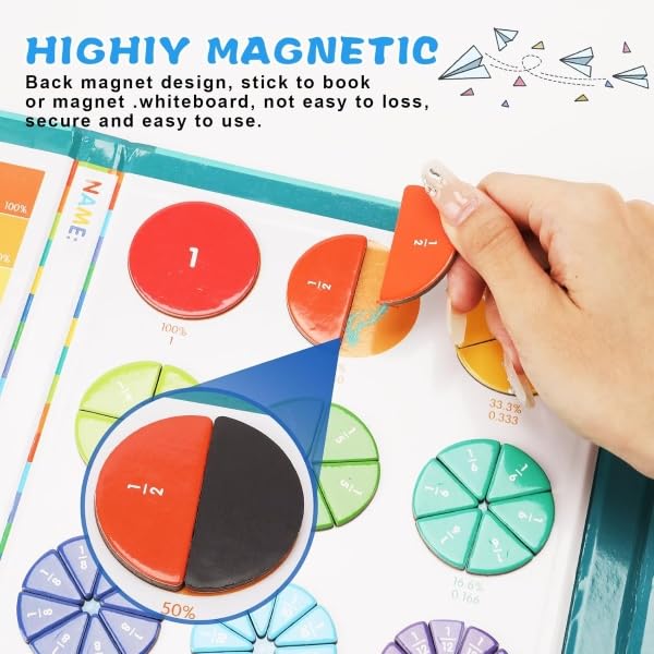 Magnetisches Bruchrechnen Lernset – Brüche lernen & verstehen | Rechenmeister Magnet Mathe Spiel | JOJNUMERI