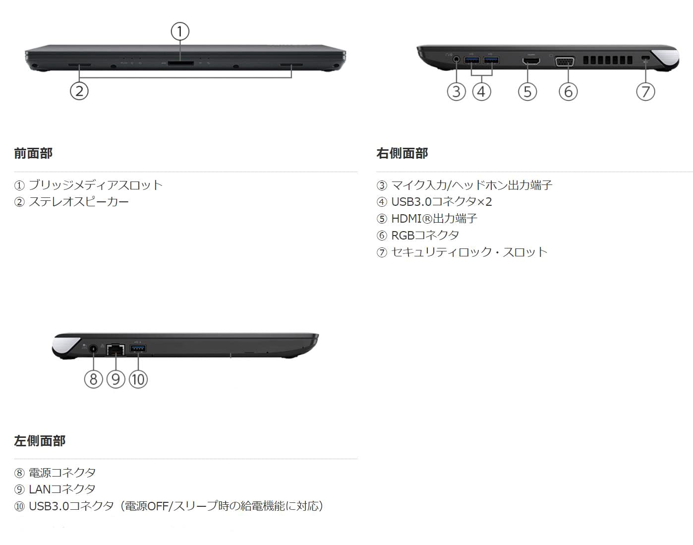 Windows11 SSD R73/B i5 8GB 無線 Bluetooth Amazon.co.jp: 東芝 dynabook R73 F(Windows 10 Pro 64ビット