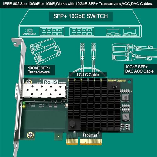 Tarjeta NIC PCIE de 10 GbE con chip Intel 82599EN y puerto de fibra SFP+ para PC 5
