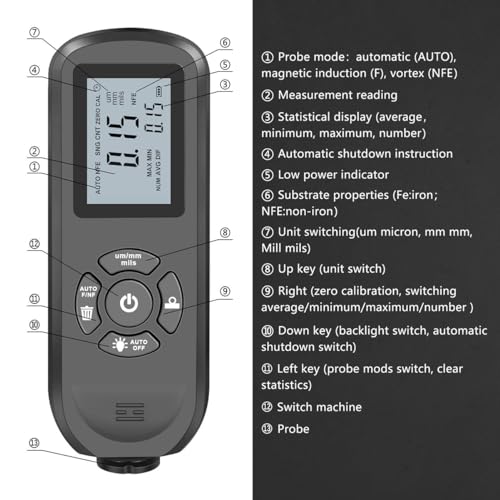 Calibrador digital para grosor de pintura negro miniatura 4