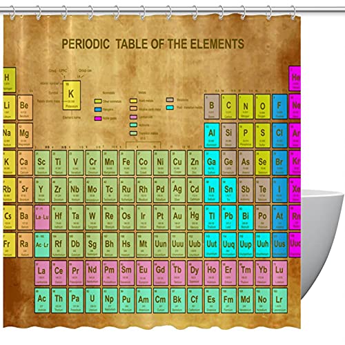 Rideau de douche tableau périodique imperméable en polyester imprimé science - 2