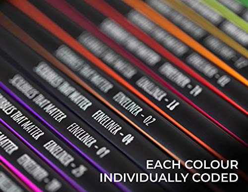 Fineliner Pens for Journaling No Bleed by Scribbles That Matter - 24 Colored Pens - For Bullet Journaling, Note Taking, Writing, Drawing, Sketching and as Bullet Journal Accessories - Thumbnail 3