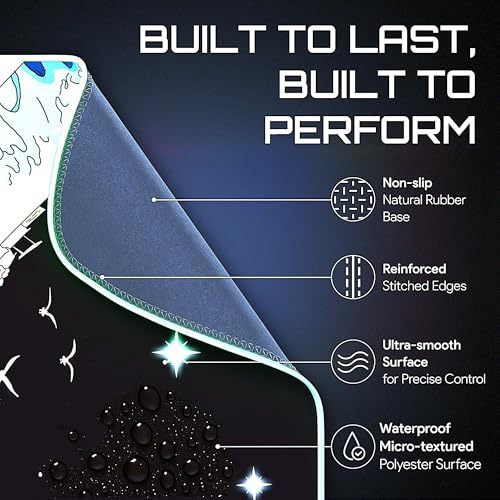 Image of Gerlos RGB Gaming Mouse Pad, Large LED Desk Mat, 31.5 x 11.8 Inch | 12 light modes, non-slip base, water-resistant surface, stitched edges