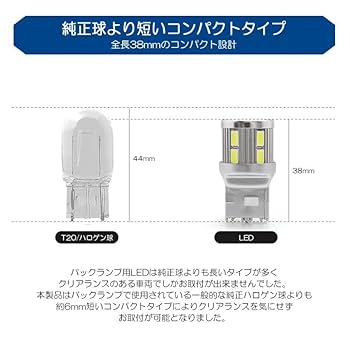 インプレッサ　GT2 GT3 GT6 GT7 後期　ヘッドライト　左 Amazon | GT系/GT2/GT3/GT6/GT7 前期/後期 インプレッサスポーツ