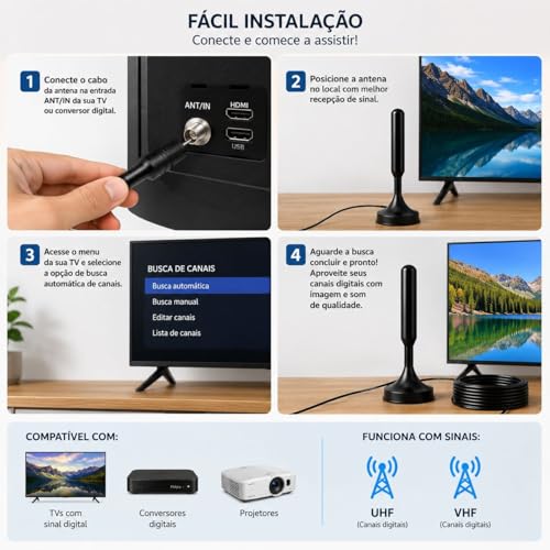 Antena TV Digital Amplificada Interna e Externa HDTV UHF VHF, Base Magnética com Super Ímã, Cabo de Longo Alcance, Compatível