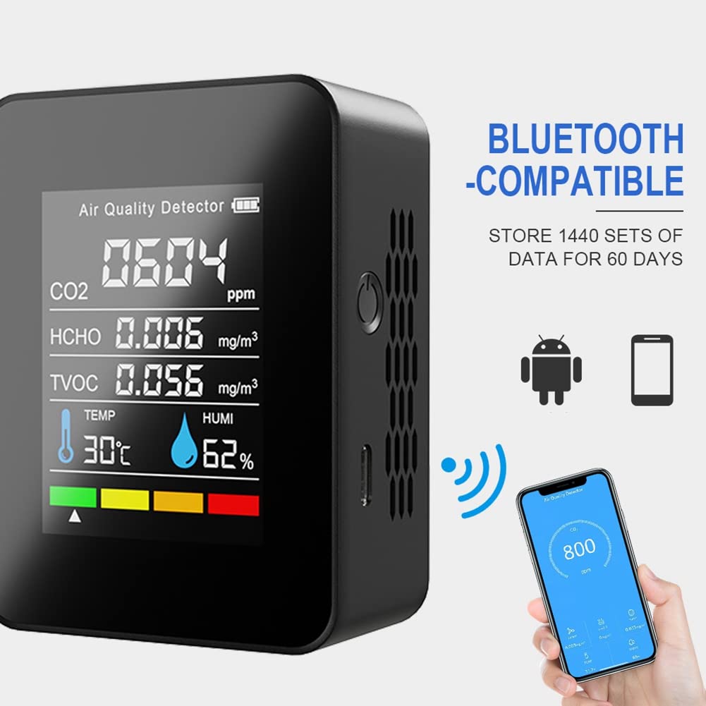 Orton Medidor digital de CO2 5 en 1, medidor de humedad y temperatura, detector de dióxido de carbono, monitor de calidad del aire, analizador TVOC HCHO-B