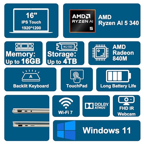 Image of Lenovo Yoga 7 2-in-1 Laptop 16 inch WUXGA IPS Touch (Glossy Anti-Fingerprint) AMD 6-core Ryzen AI 5 340 (Up to 50 Tops) 16GB RAM 1TB SSD Pen for Creator Business Professional Win11 ICP Hub