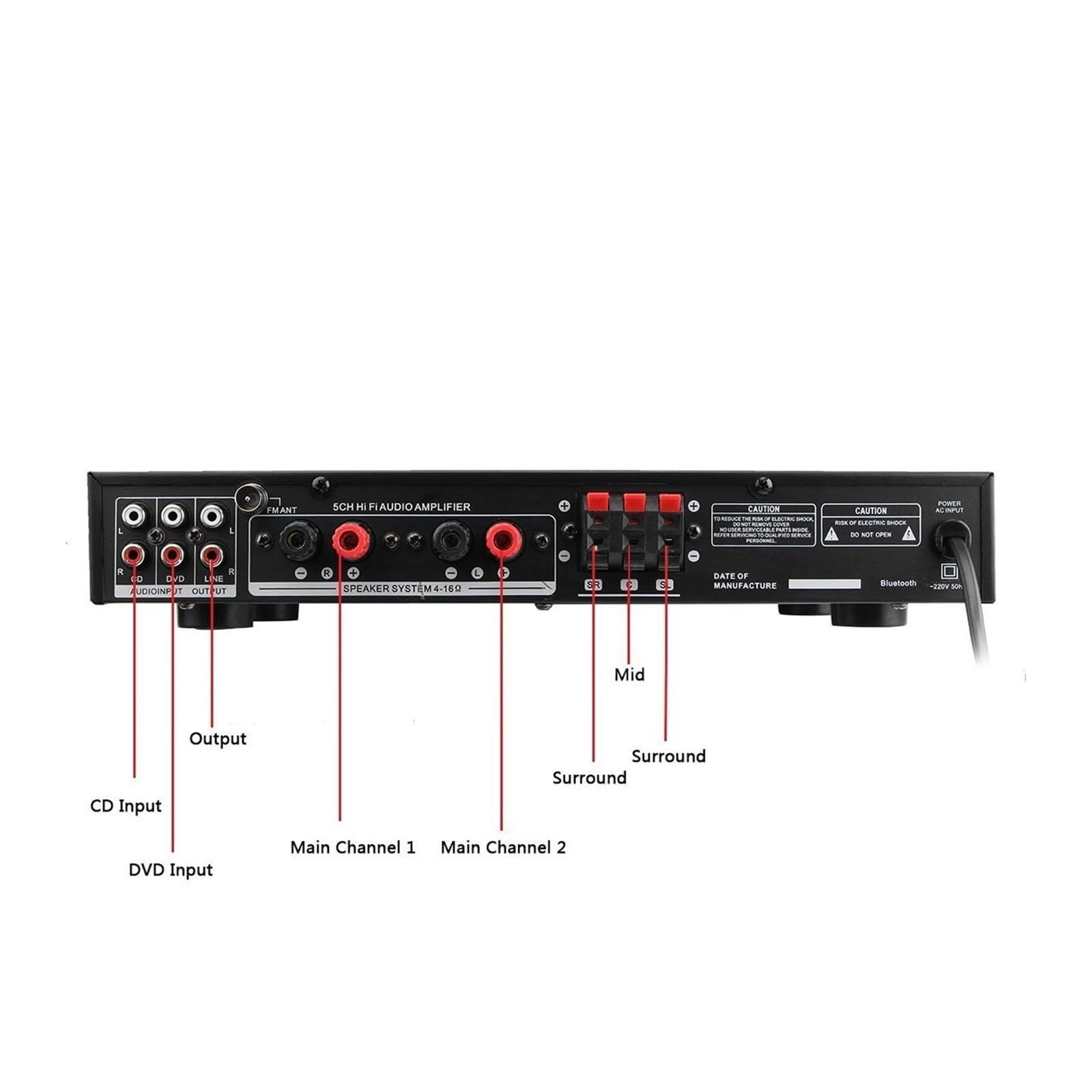 Wzmacniacz audio, 4000 W 5-kanałowy stereofoniczny wzmacniacz AV samochodowy subwoofer LED cyfrowy do do domowego majsterkowania