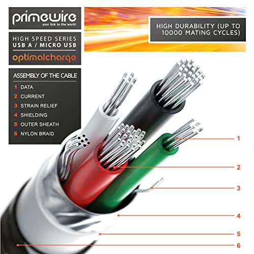 Image of 3 idea Imagine Create Print Tessco GU Series Micro USB Fast Charge Data Cable (Tessco GU-339, Cable C-Type, Grey)