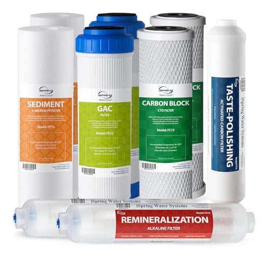 iSpring F9K NSF Certified 1-Year Reverse Osmosis Water Filter, Alkaline Remineralization Filters for 6-Stage RO Systems, Without RO Membrane