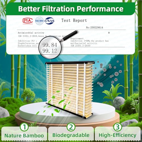 2 Pack 413 Air Filter Replacement, Help Reduce Odor, Humidity Resistance & Dust Capture, Compatible with AprilAire Whole House Air Purifiers,16x25X4 Furnace Filter by VELNOR - Image 2