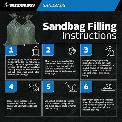 Sandbaggy GREEN SANDBAGS Heavy Duty Empty Sandbags thumb #7