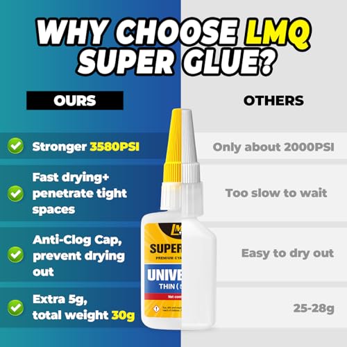 Image of Thin Super Glue Liquid 30g, Fast CA Glue for Plastic Glass Ceramic Wood