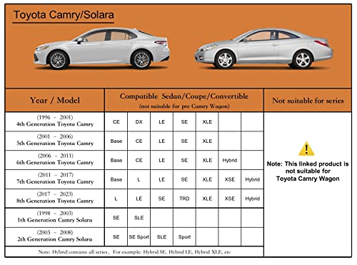 Kayme 7 Layers Car Cover Custom Fit For Toyota Camry Sedan/Solara (1996-2023) Waterproof All Weather For Automobiles, Outdoor Full Cover Rain Sun Uv Protection With Zipper Cotton/Black #TOP5
