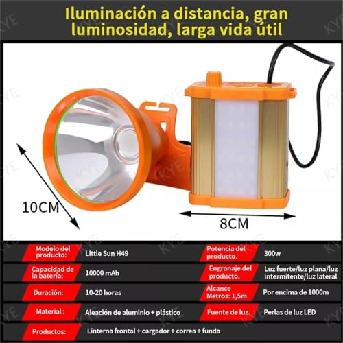 Recopilación de Lampara de minero disponible en línea. 2 Imagen adicional