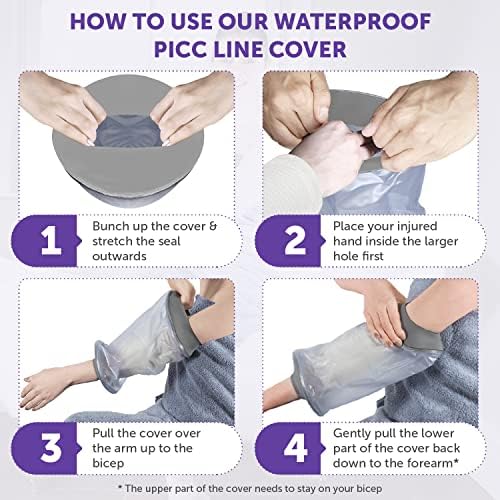 Adult Waterproof PICC Line Covers Upper Arm - Forearm & Elbow Cast Cover for Shower - Stretchy Neoprene Seal & Strong PVC Body - S-M, 30cmx22cm, Grey