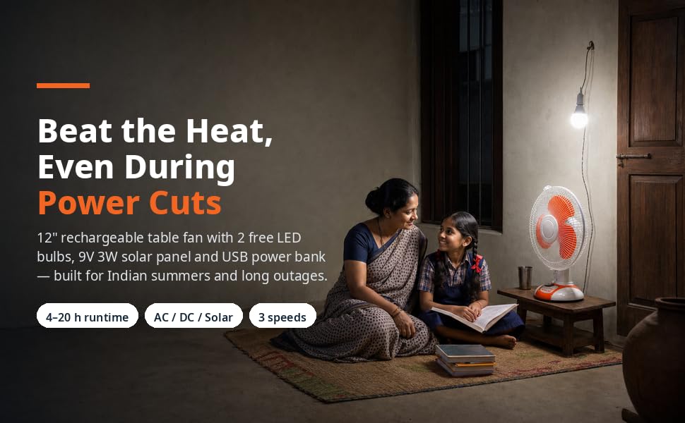 Image of Terrific Sandy Rechargeable Table Fan, 12 inch