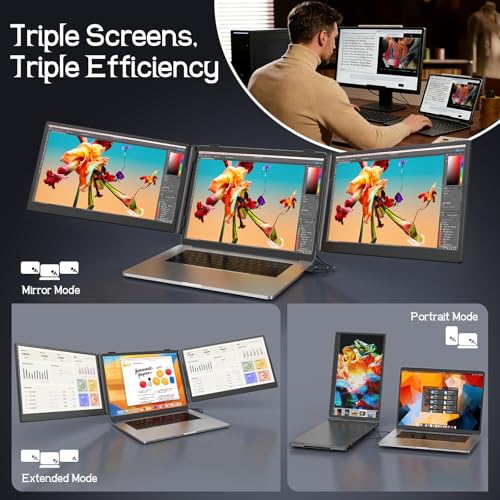 Image of Laptop Screen Extender, 14'' FHD 1080P Ultra-Slim Triple Portable Monitor for Laptops, Two Cable USB-C Travel Monitor Extender Plug & Play for 13 inch-17 inch Laptop, Compatible with Wins /Mac /Android /Chrome