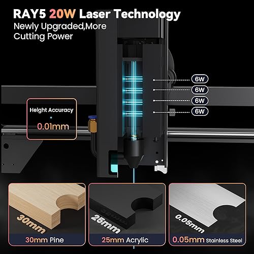 Image of Longer New Upgrade RAY5 Laser Engraver Cutter,Working Area 15.75 inchx14.37 inch