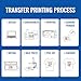 DTF Curing Oven Upgraded - New DTF Oven Dryer for A3+A4 DTF Printing, Even Heating, Temp Control DTF Oven Curing Transfer Film 13.8x19.5”