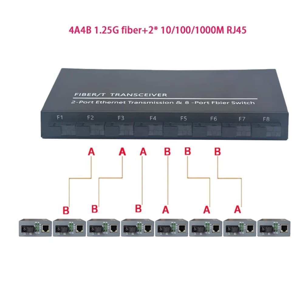 GOSER Commutateur Gigabit Ethernet Commutateur Fibre Optique 8 Ports Fibre SC 2 1000 M RJ45 Convertisseur SC de Qualité Industrielle 8F2E Pièces de Rechange Prise UE