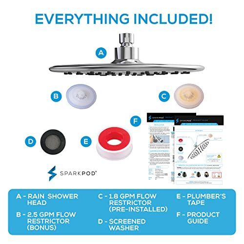 SparkPod 9.5 Inch Large Rain Shower Head - Luxury Rainfall Shower Head - High Pressure Showerhead, Full Body Coverage with Anti-Clog Silicone Nozzles -No Hassle, Easy Install (1/2 NPT, Chrome) - image 6