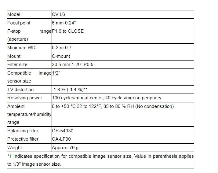 Sensor FU-49U Sensor FU-49U