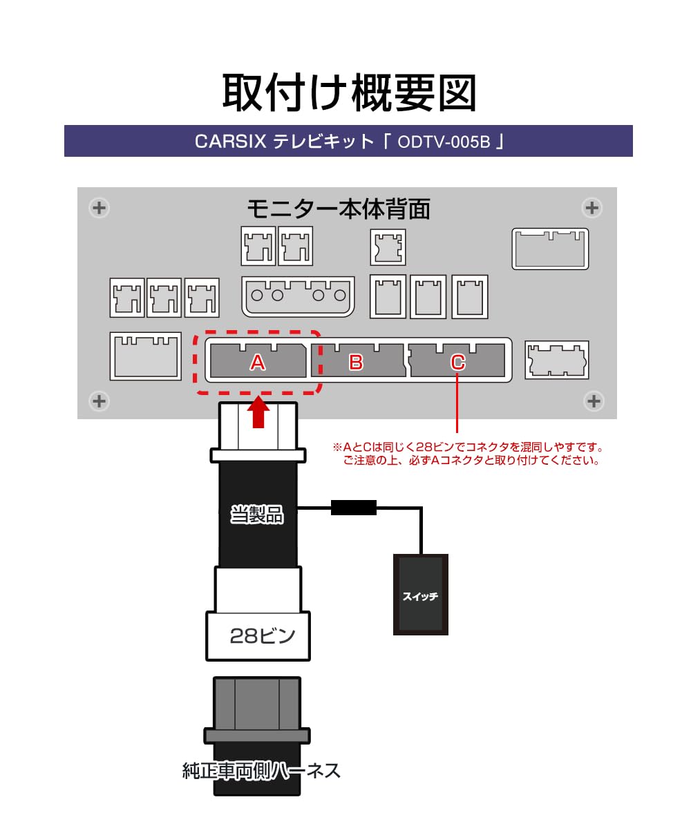 Amazon | CARSIX 【ODTV005B】 クラウン ディスプレイオーディオ