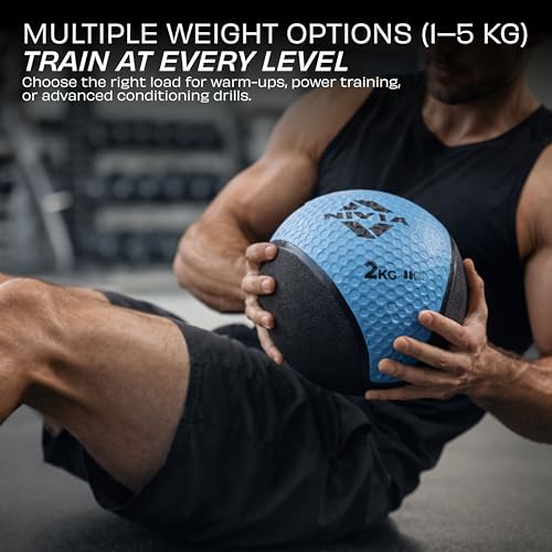 Image of Nivia Pro Medicine Ball for Strength Training, Core Workouts, Endurance Training, Non-Slip Surface, Weight Ball for Crossfit (Sky Blue, 2 KG)