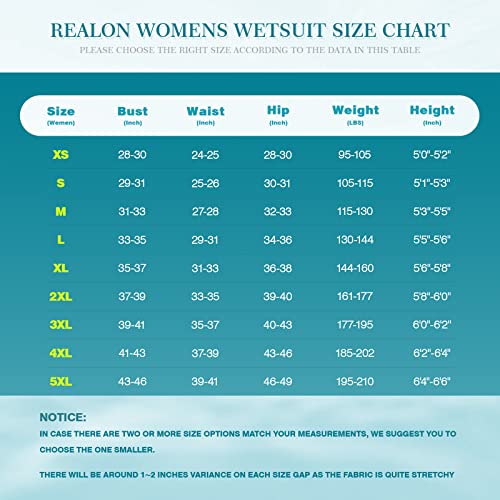 Realon Women Wetsuit Neoprene Wet Suits 3Mm Full Body Long Sleeves Front Zipper Swimsuit For Scuba Diving Swimming Surfing Adult In Cold Water #TOP1
