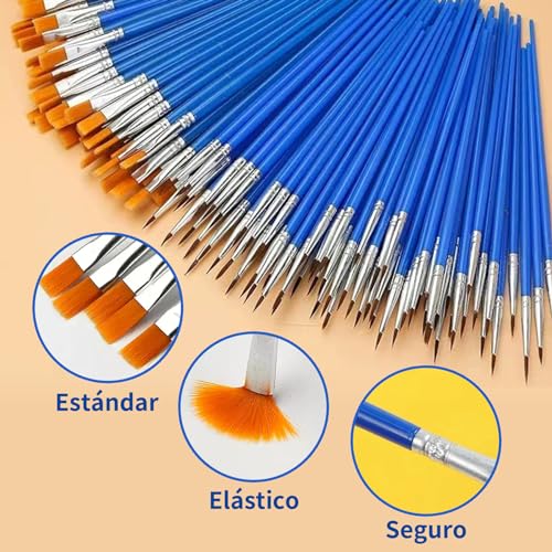 Recopilación de Pinceles y brochas Top 5. 2 Imagen adicional