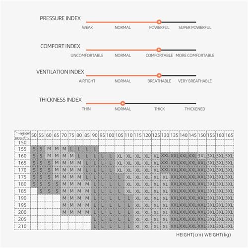 Selure Shaping Tank Men, Selure Wear, Selure Shaping Tank 2.0, High Elastic Body Shaper Compression Tank Top2