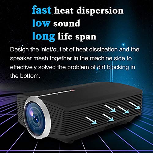 Image of BIGASUO Mini Laptop Projector YG500 Portable Projector Outdoor Movie Projector Video Projector for Home Theater Movie Projector with HDMI /USB /Audio /AV for iOS /Android /Windows /PS5 /computer (BGP36)