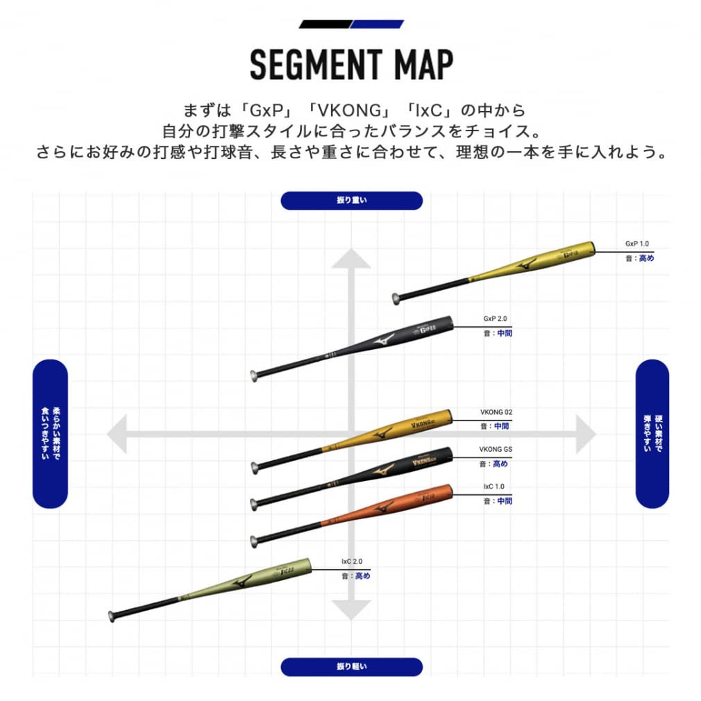 Amazon | MIZUNO 【新基準】硬式用金属製 Vコング02 84cm(VKONG02