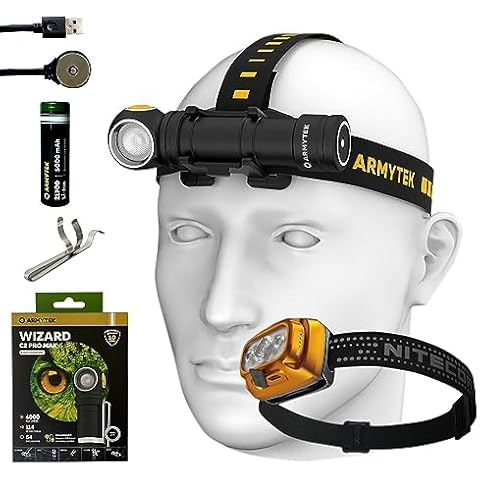 COMBO: Armytek Wizard C2 Pro Max XHP70.2 LED Magnet Rechargeable Headlamp (White) 4000 Lumens w/ NU31 Triple Output Lightweight USB-C Rechargeable Headlamp 550 Lumens Cover
