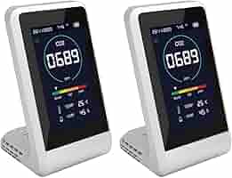 Amazon.co.jp: TOAMIT 東亜産業 CO2マネージャー 二酸化炭素濃度