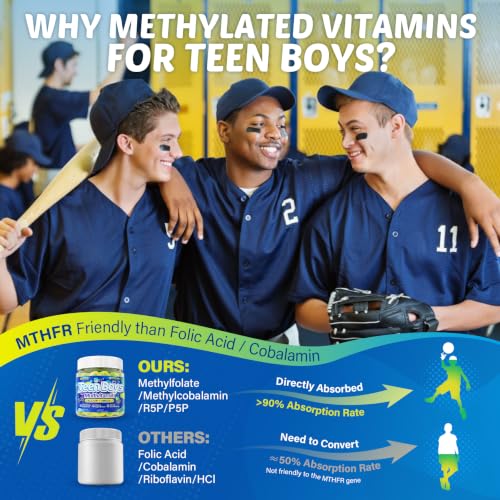 NEVISS Methylated Multivitamin Gummies