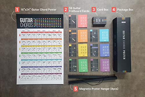 Reussir Guitar Chord Poster | 16"X24" Guitar Chord Chart & 56 Guitar Fretboard Cards & Magnetic Poster Hanger | A Gift For Guitar Beginners And Teachers #TOP1