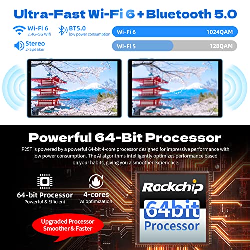 Teclast Tablet 10 Inch Android 12 Tablets, P25T 4Gb Ram 64Gb Rom 1Tb Expand Android Tablet, Tableta With 1.8Ghz 4-Core Cpu, 2.4G+5G Wifi 6, 10.1'' Ips Screen, Dual Cameras, Bluetooth 5.0, Stereo, Gms #TOP2