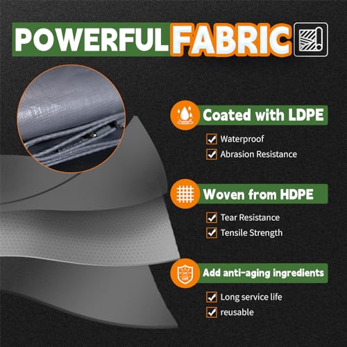 Consejos y comparativas para Comprar Lona camión los preferidos por los clientes. 4 Consejos y comparativas para Comprar Lona camión los preferidos por los clientes. 4