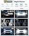 N300Pro 4K 4 Channel Dash Cam Front and Rear, STARVIS 2 Sensor, 3" Touch Screen, 5.8GHz WiFi GPS, 360° Car Dash Camera, AI Driver Monitor System, Free 64GB Card, WDR Night Vision HDR, 24H Parking Mode gallery 3
